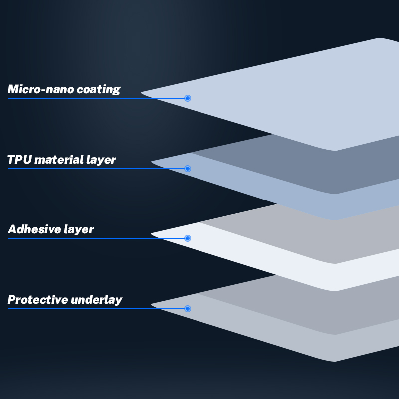 Product-structure