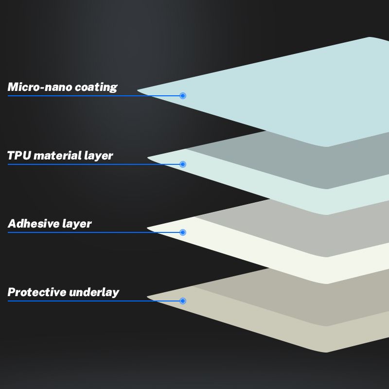 Product-structure