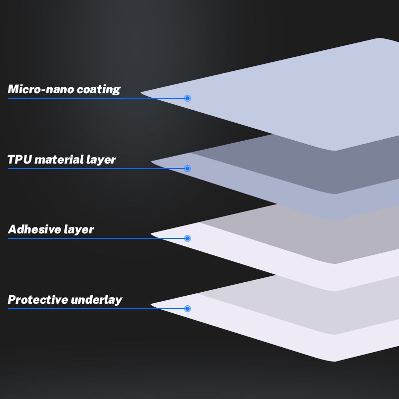 Product-structure