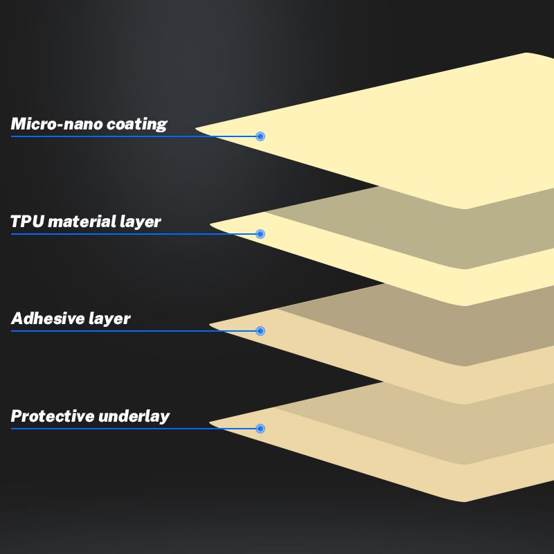 Product-structure