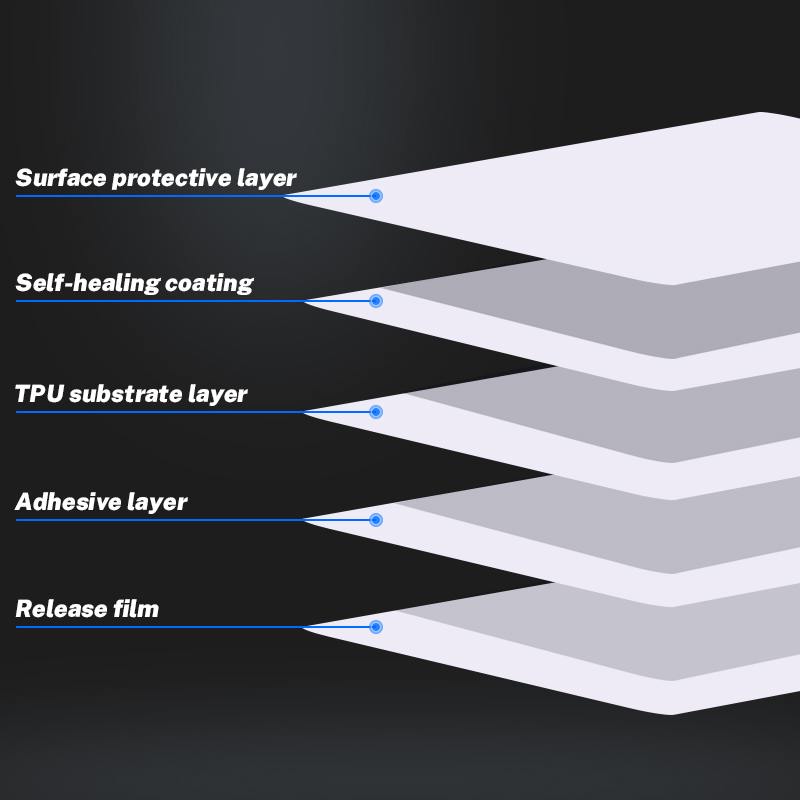 Product-structure